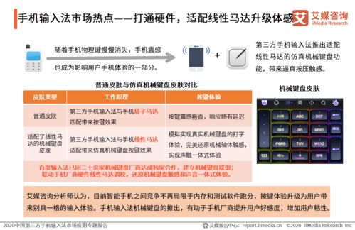 疫期需求激增，第三方手機(jī)輸入法市場迎變革——基于艾媒咨詢2020年中國市場專題報告的洞察