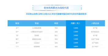 鄭州人工智能與軟件開(kāi)發(fā)培訓(xùn)指南 價(jià)格、機(jī)構(gòu)與學(xué)習(xí)路徑