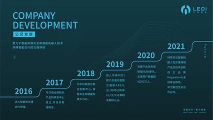 華為智選樂騎智能電動滑板車 智慧出行新篇章，技術開發賦能城市短途交通