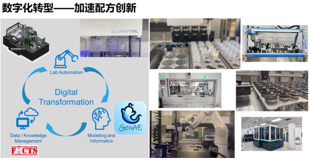 科迪華制劑創新引擎 可持續制劑體系與數字化AI研發的同頻共振之道