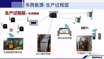 智能制造發展戰略與應用實踐 智能技術領域的關鍵開發路徑