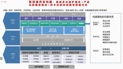 我院成功舉辦“面向臨床需求的康復(fù)照護(hù)機(jī)器人系統(tǒng)”專(zhuān)題講座